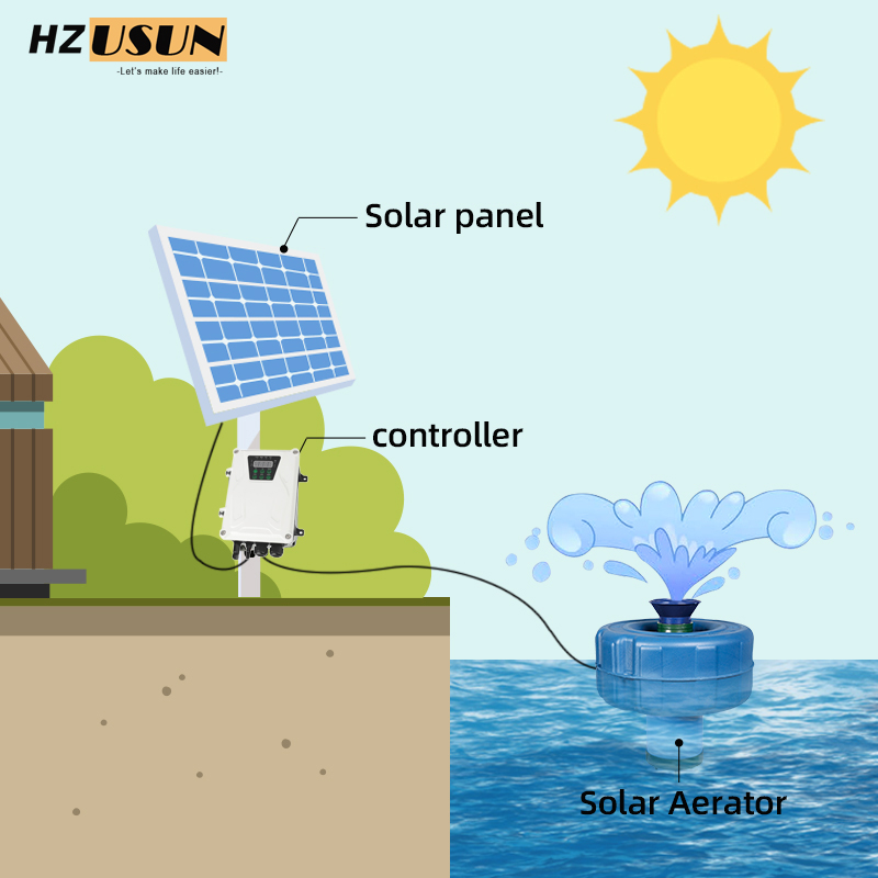 Small Solar Powered Aerator fo - Fish Pond Aerator ulasan dan harga