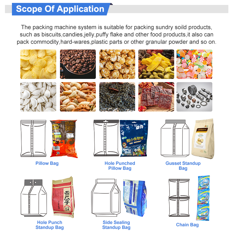 Multi-Function Plastic Granule - Silage Baler Machine ulasan dan harga